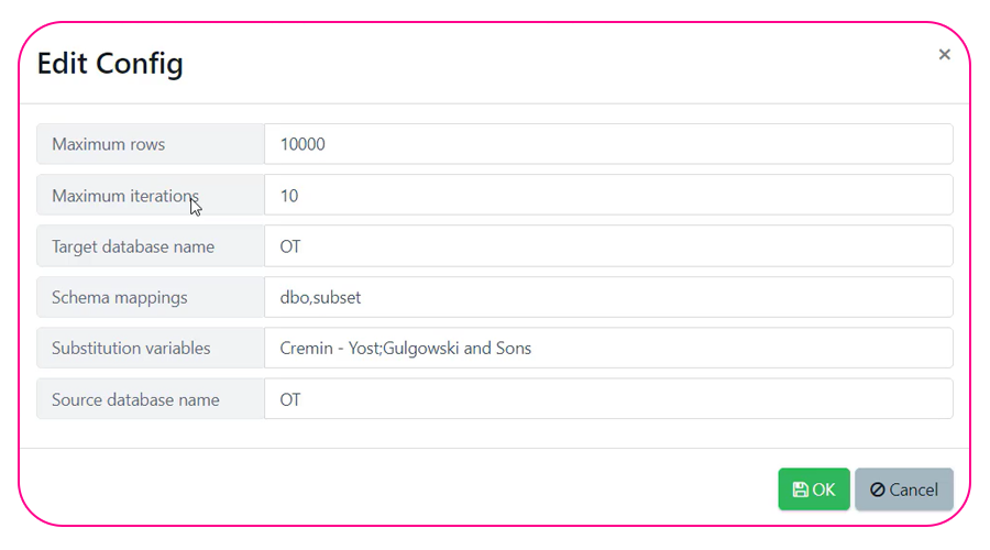 Test Data Sets