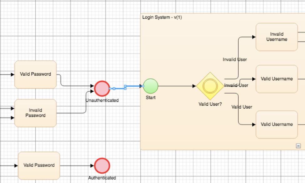 A response to Angie Jones’ 10 features every codeless test automation tool should offer_4