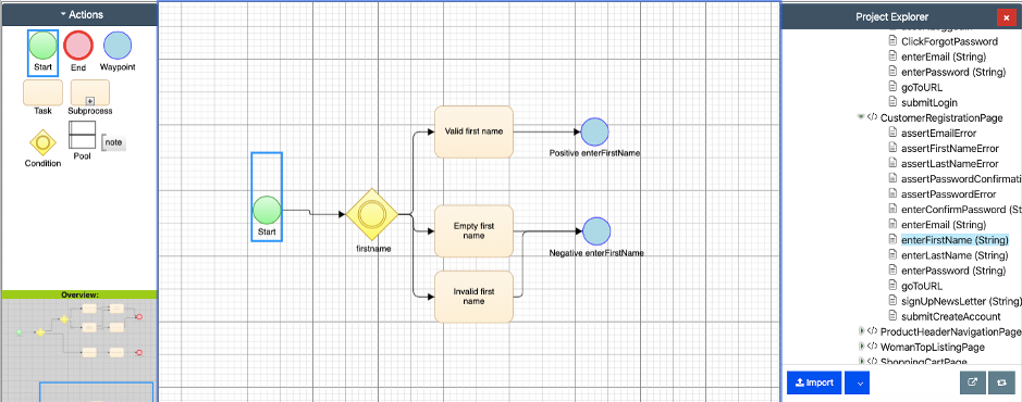 Automated Modelling for Micro Focus UFT