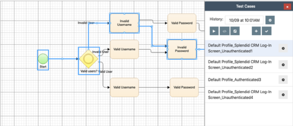 Automated Test Case Design