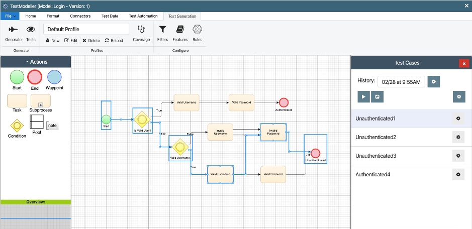 Automated Test Design for Micro Focus UFT