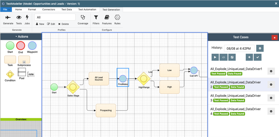 Automated test data allocation during model-based testing