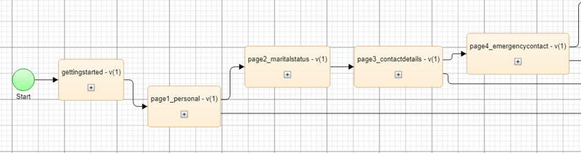 Low Code Test Automation Scanner