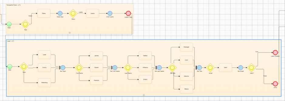 Subflows for Microsoft Dynamics 365 Testing