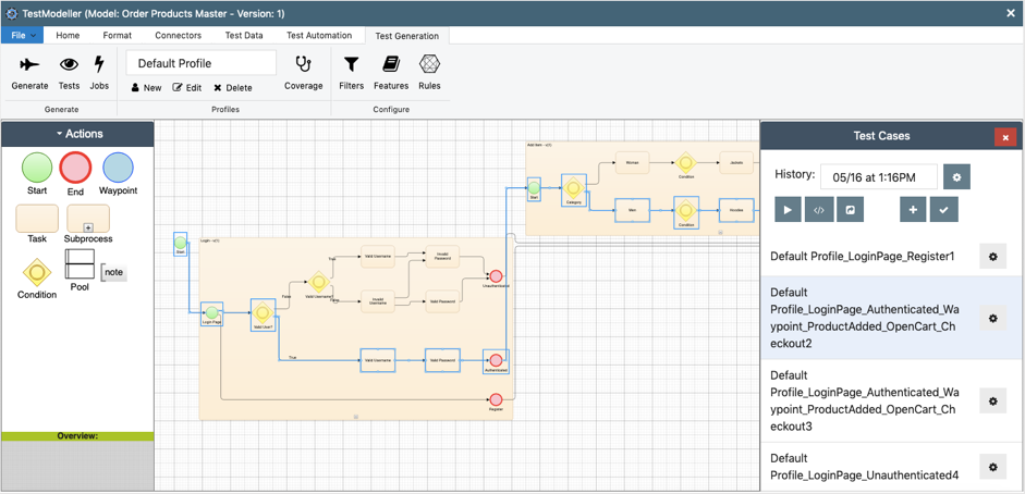 test coverage with subflows