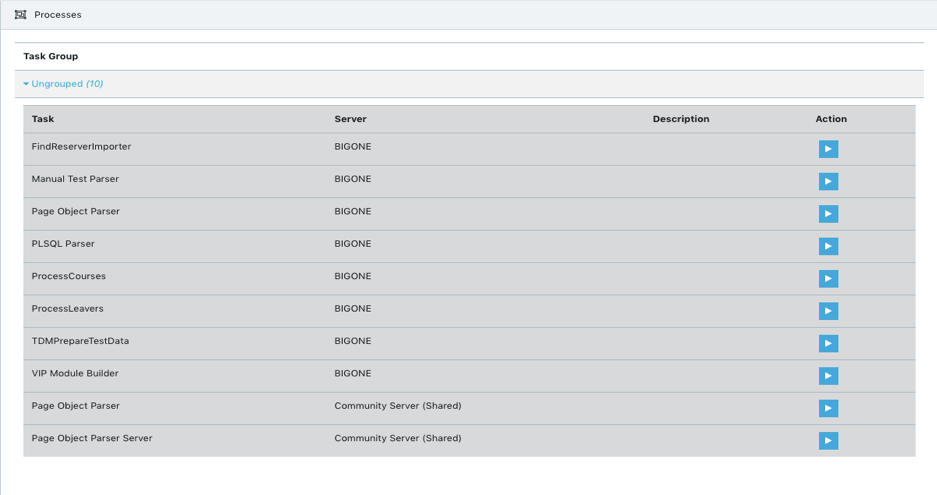 Test Data Catalogue