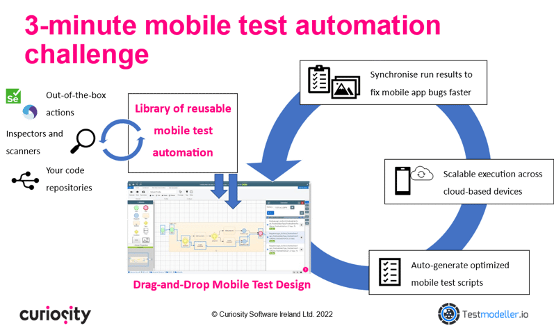 3 minute mobile test automation challenge