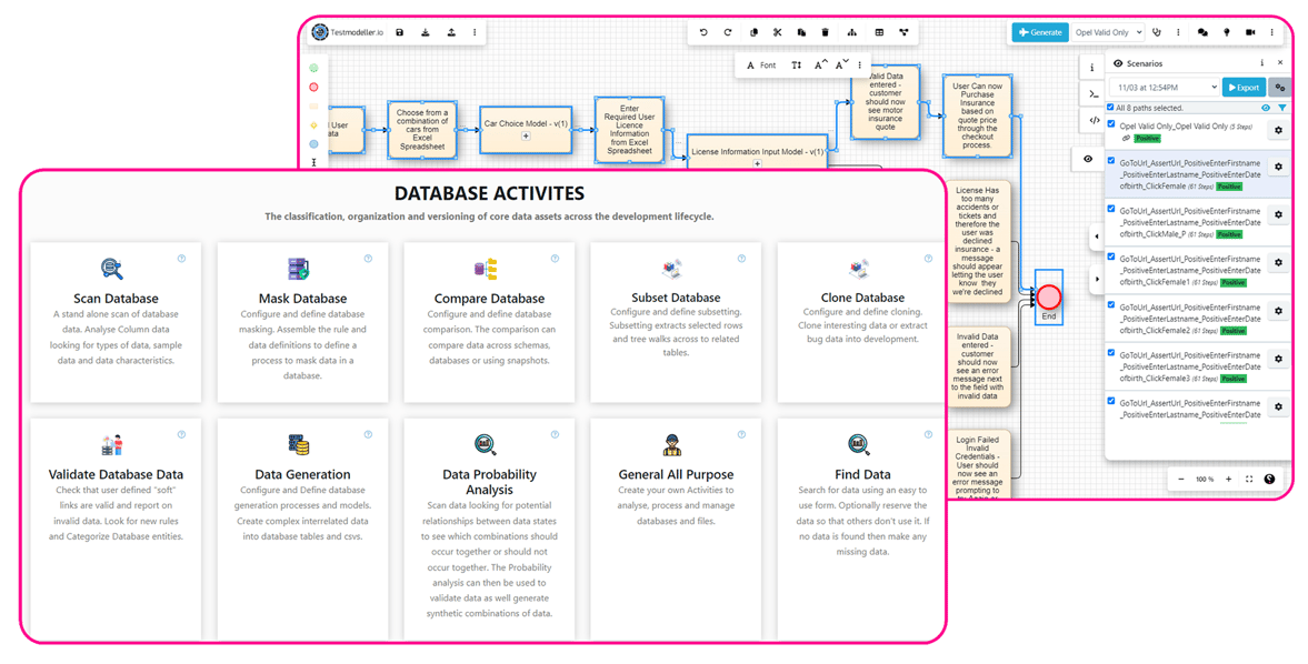 CURIOSITY ENTERPRISE TEST DATA Stream Complete and Compliant Test Data On-Demand, Removing Costly Bottlenecks and Boosting Test Coverage!