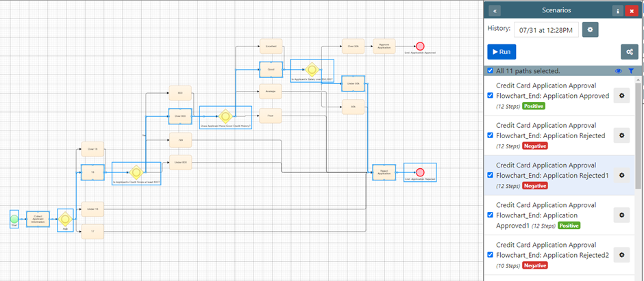 Once we’ve established a model, we can use our path generation algorithm to create potential scenarios from it: