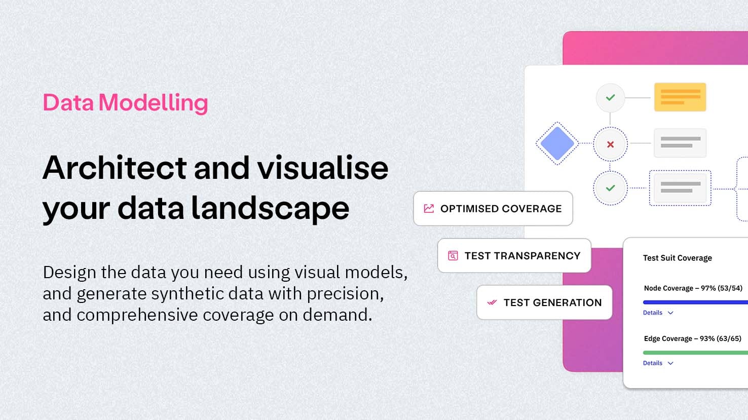 Data Modelling | Architect and Visualise Your Application Landscape