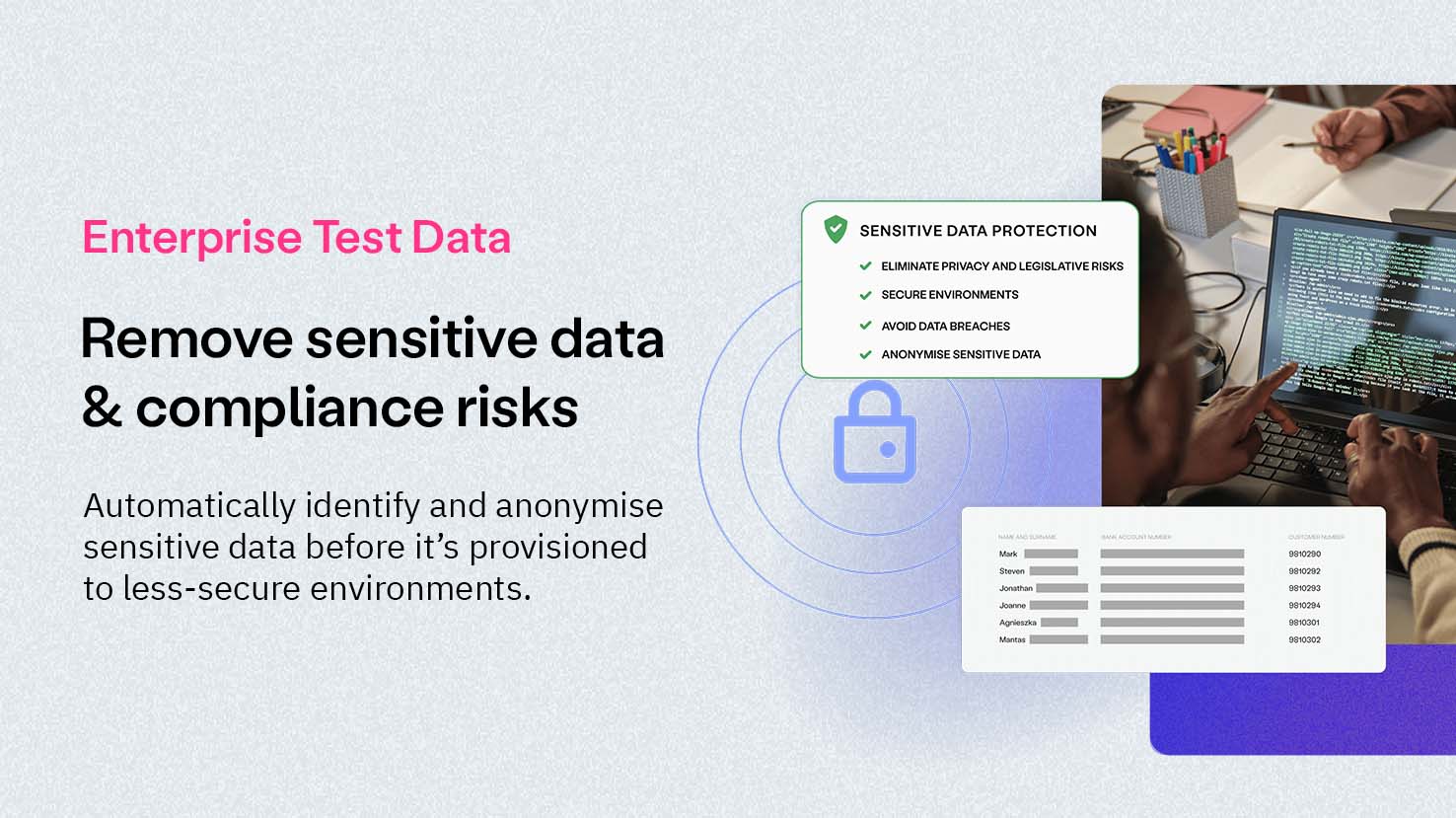 Data Masking | Eliminate Data Privacy & Compliance Risks