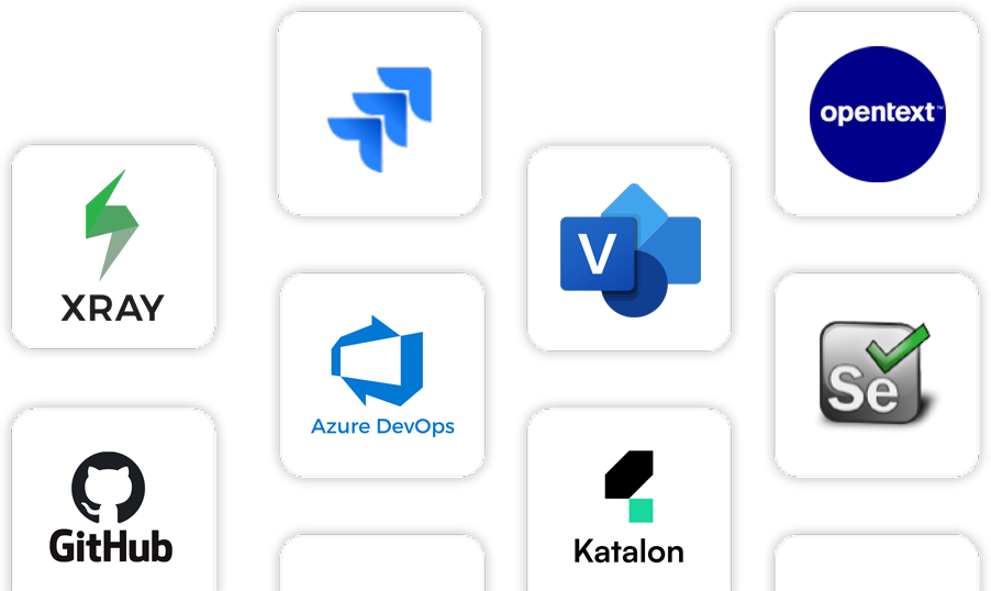 Quality Modeller Integrations