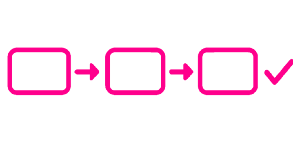 Requirements_into_tests