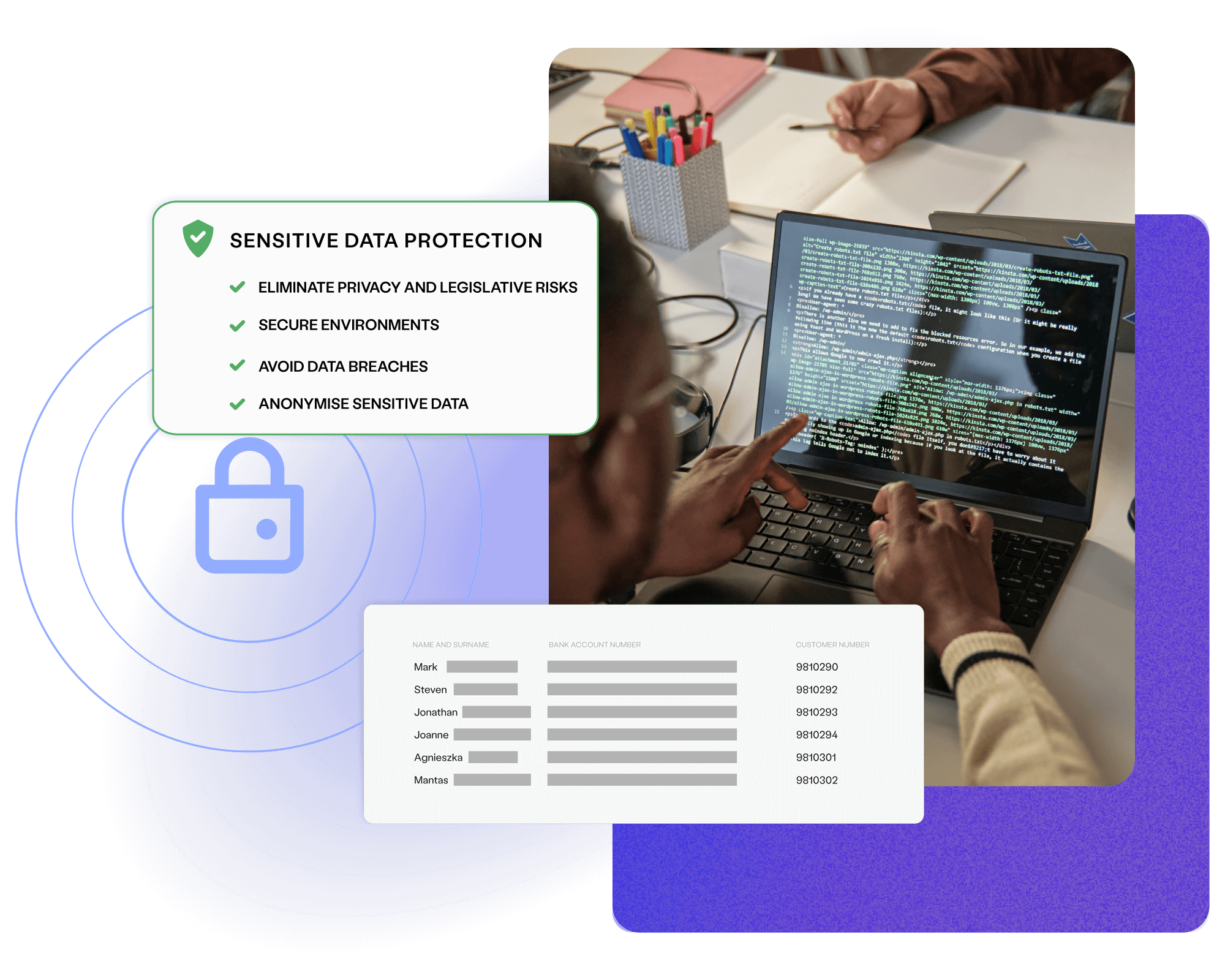 Enterprise Test Data - Data Masking - Remove sensitive data & compliance risks