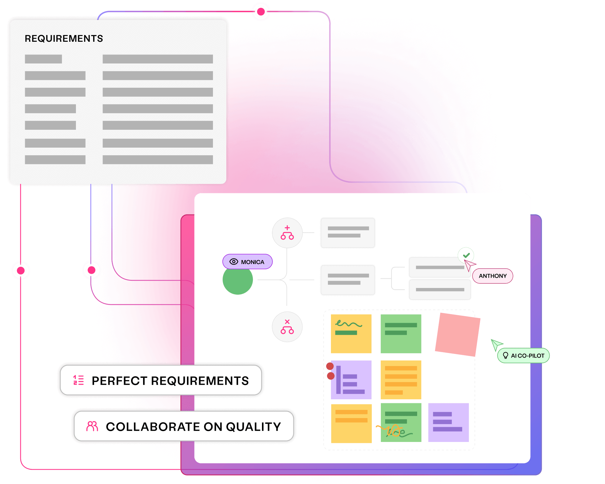 Quality Modeller - Requirements Engineering
