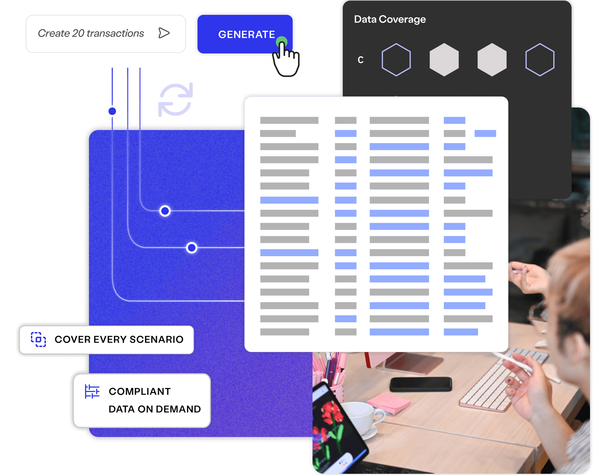 Enterprise Test Data - Synthetic Data Generation - Generate realistic data that covers every scenario