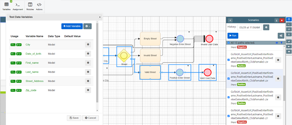 A visual flowchart used in Test Modeller, a model-based testing tool.