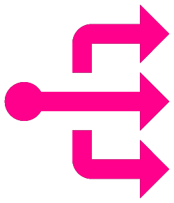Multi-Threading