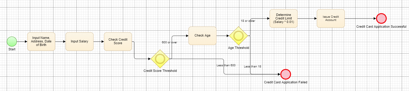 A picture containing text, line, plot, diagram

Description automatically generated